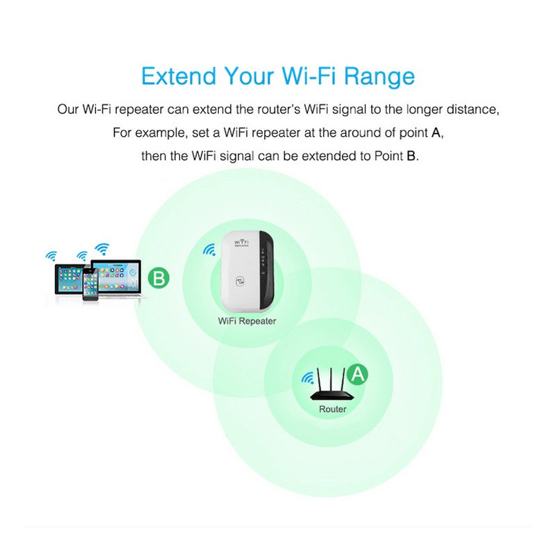 Wifi Repeater Wifi Signal Amplifier Maisonore