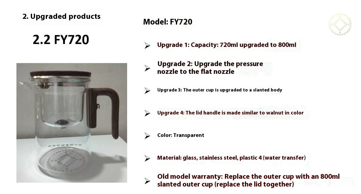 One Click Magnetic Teapot Separation Filtration Glass Tea Pot Wood Handle Tea Water Separation Inner Container Teapot Maisonore